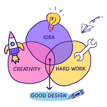 graphic-design Graphic Design Services