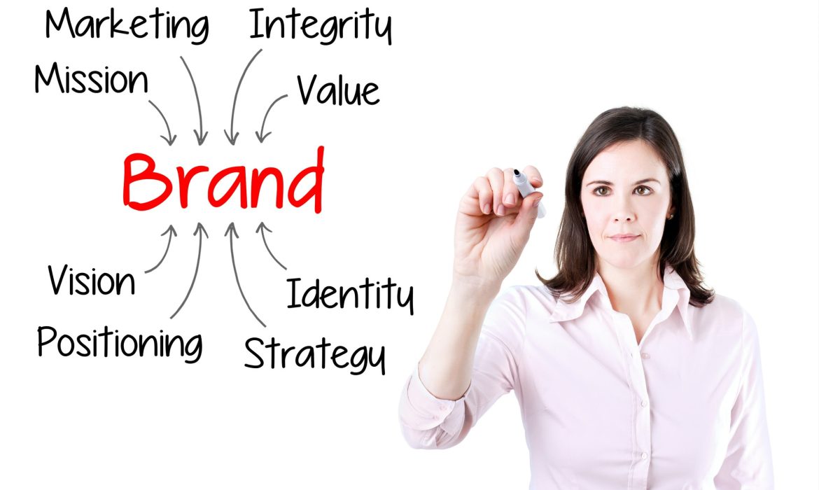 Brand 23