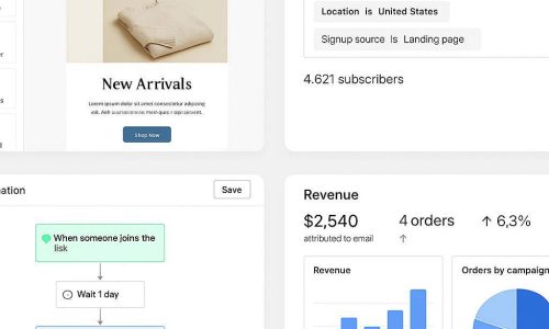 Email Marketing Services in Kenya: Proven ROI Boosters That Work